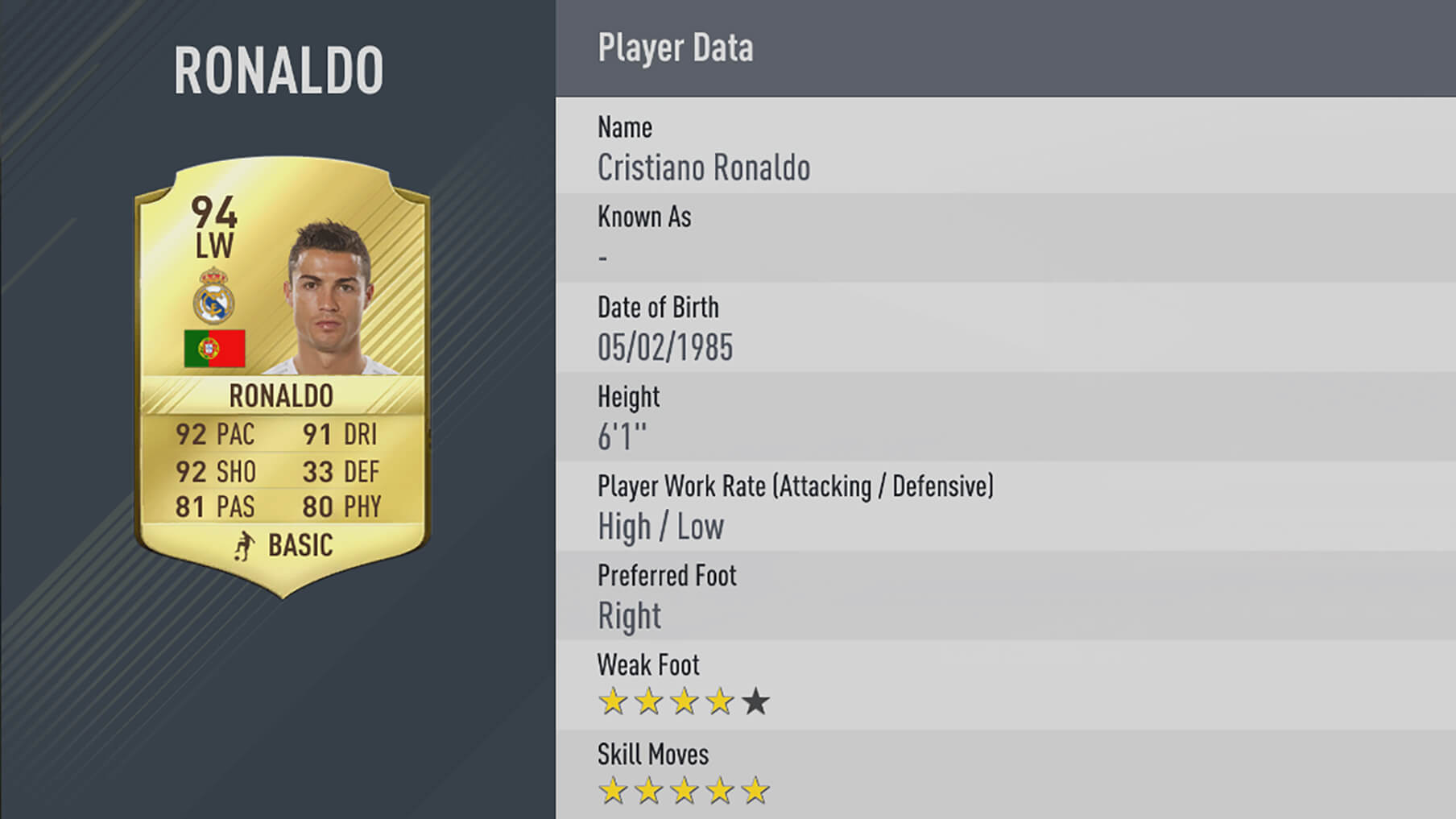 ronaldo rating fifa17