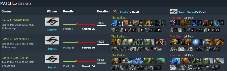 draft secret final