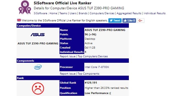 Asus TUF Z390 Pro Gaming