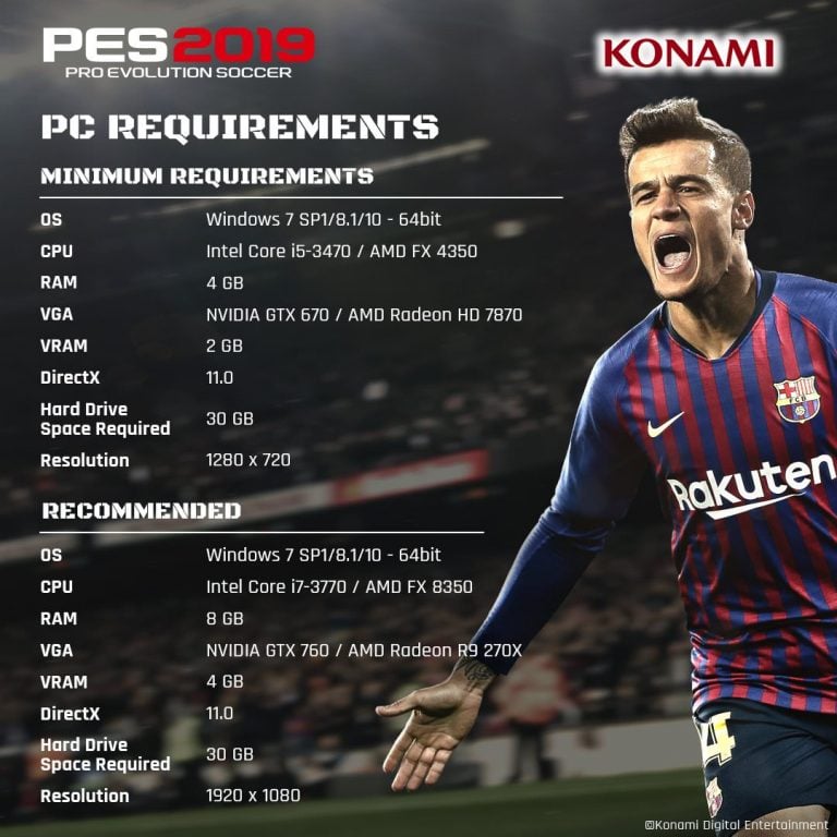 download game pc pes 2018 ringan