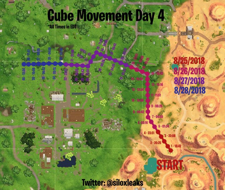 Cube Moving 2