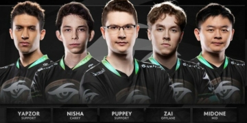 image courtesy, Wykrhm Reddy