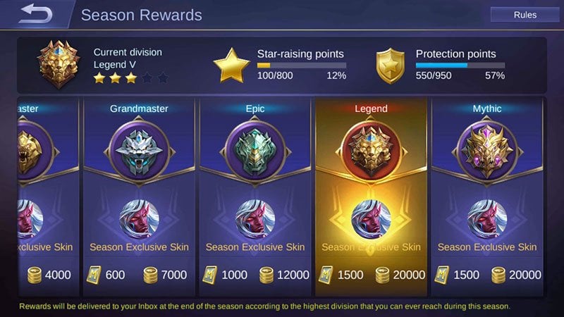 Push Rank Mobile Legends