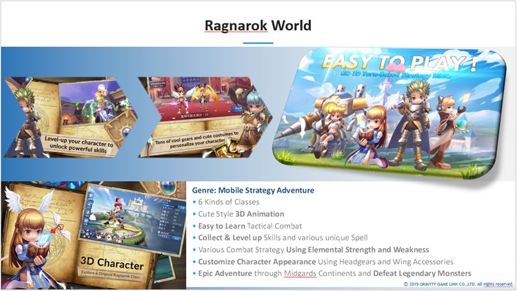 NewGame Ragnarok World