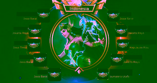 Inilah penjelasan Feature Ranking Hero Mobile Legend yang Terbaru "Street LeaderBoard" 1 Screenshot 2 2 e1546600019389