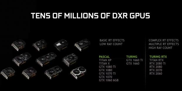 65250 02 nvidia unlocks ray tracing geforce gtx series cards