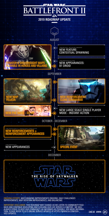 star wars battlefront 2 2019 roadmap