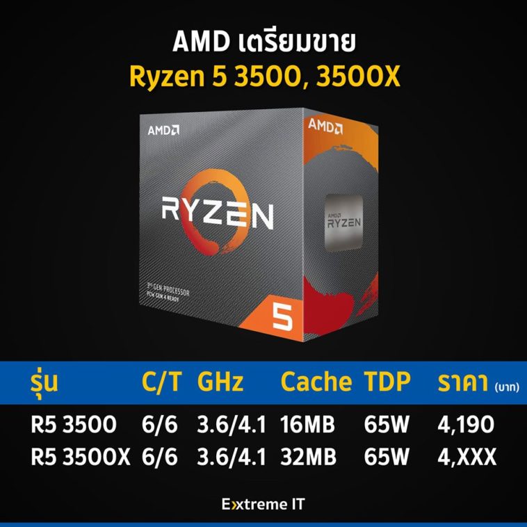 Сравнение процессоров amd ryzen 5 3600 и amd ryzen 5 3500x