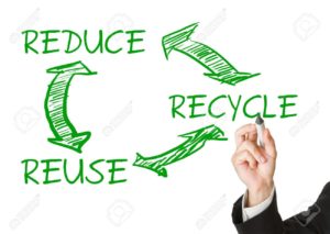 60223370 man drawing reduce reuse recycle cycle on transparent display eco or waste prevention concept