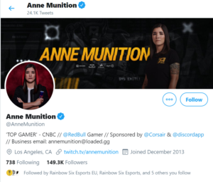 The Annemunition