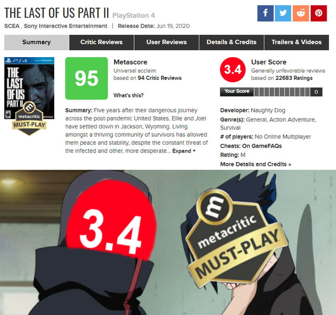 Metacritic 2