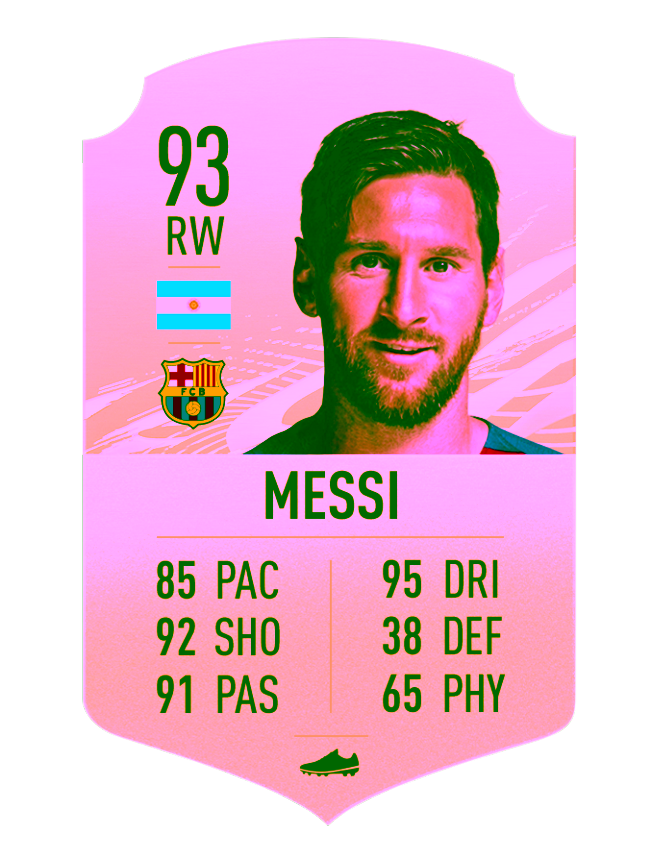 01 Fifa21 Golditems Messi.png.adapt.crop16x9.652w