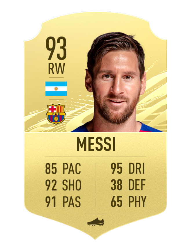 01 Fifa21 Golditems Messi.png.adapt.crop16x9.652w