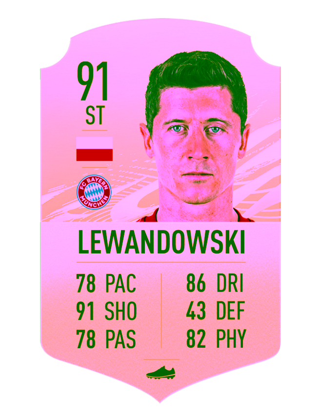 03 Fifa21 Golditems Lewandowski.png.adapt.crop16x9.652w