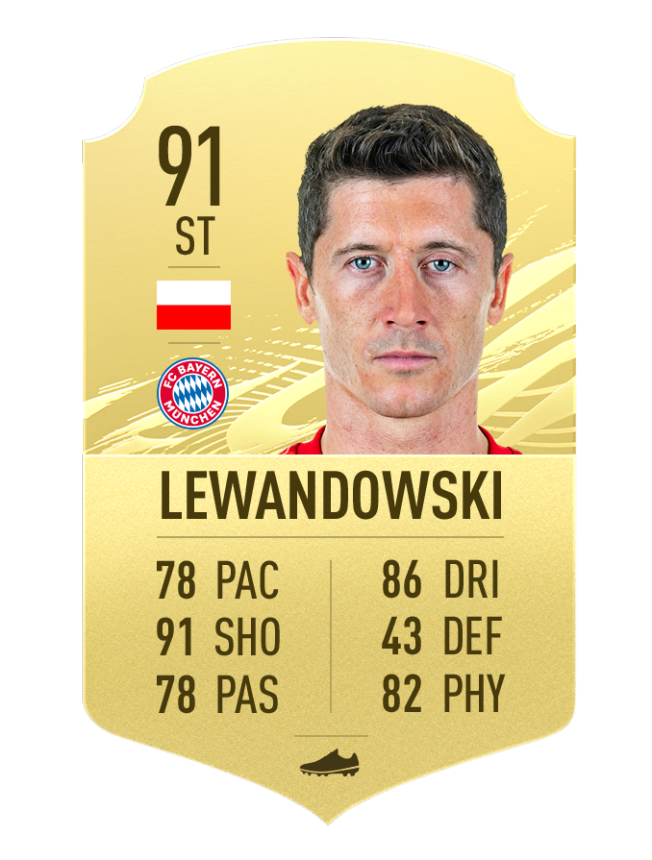 03 Fifa21 Golditems Lewandowski.png.adapt.crop16x9.652w