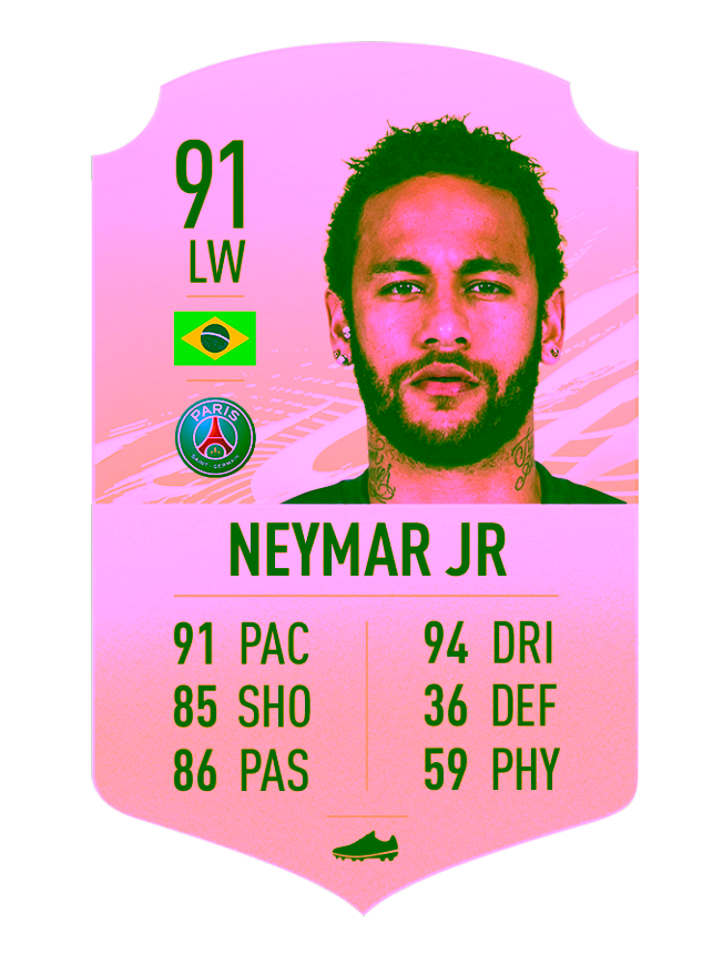 05 Fifa21 Golditems Neymarjr.png.adapt.crop16x9.652w