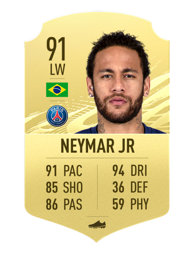 05 Fifa21 Golditems Neymarjr.png.adapt.crop16x9.652w
