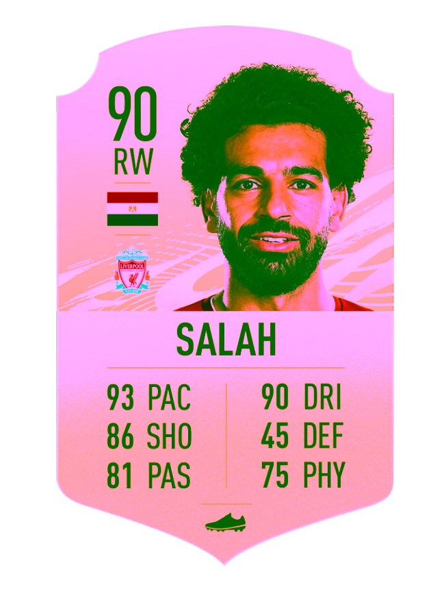 09 Fifa21 Golditems Salah.png.adapt.crop16x9.652w