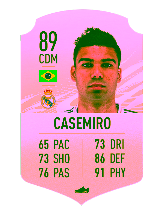 18 Fifa21 Golditems Casemiro.png.adapt.crop16x9.652w