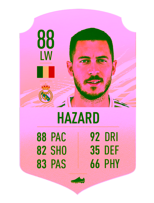 19 Fifa21 Golditems Hazard.png.adapt.crop16x9.652w