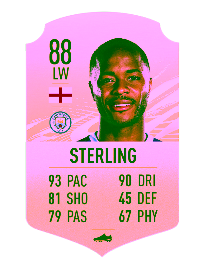 20 Fifa21 Golditems Sterling.png.adapt.crop16x9.652w