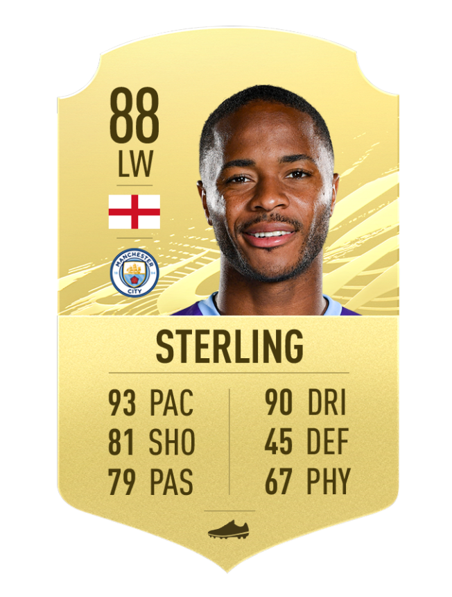 20 Fifa21 Golditems Sterling.png.adapt.crop16x9.652w