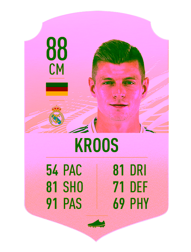 22 Fifa21 Golditems Kroos.png.adapt.crop16x9.652w