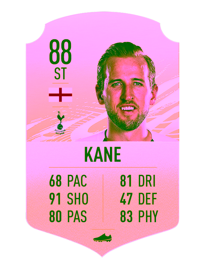 24 Fifa21 Golditems Kane.png.adapt.crop16x9.652w