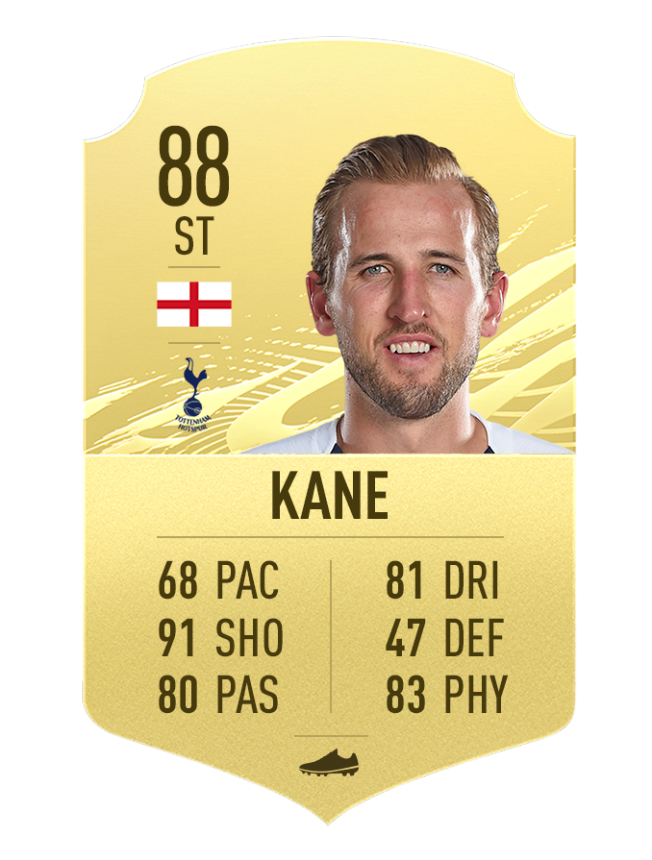 24 Fifa21 Golditems Kane.png.adapt.crop16x9.652w