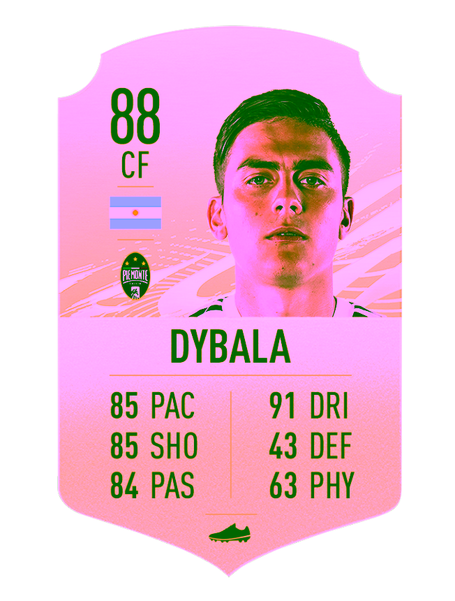 26 Fifa21 Golditems Dybala.png.adapt.crop16x9.652w