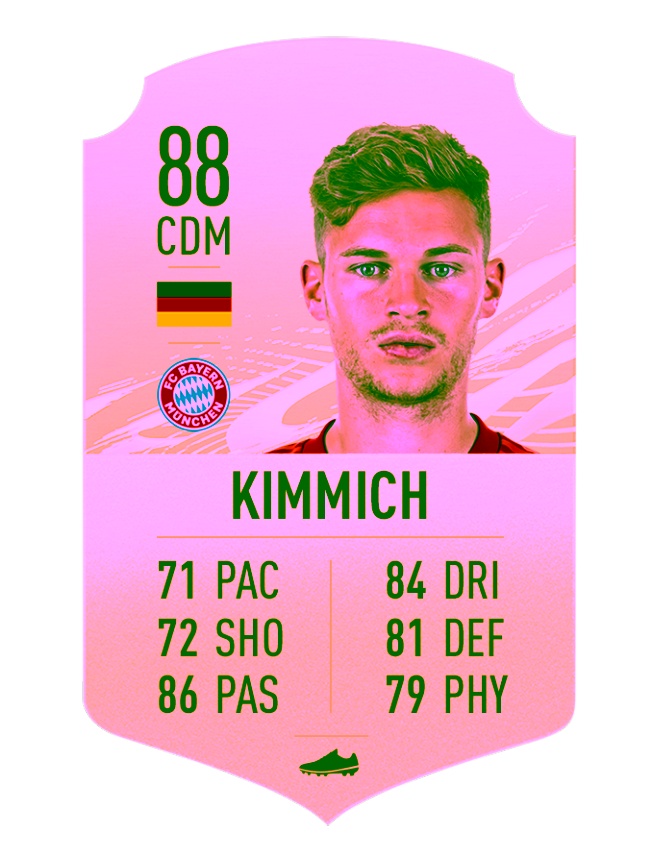 27 Fifa21 Golditems Kimmich.png.adapt.crop16x9.652w