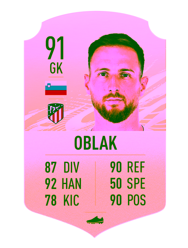 Fifa21 Golditems Gk Oblak.png.adapt.crop16x9.652w