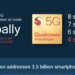 qualcomm snapdragon 400 series to come 5g connectivity budget phones NoypiGeeks 1024x576 1