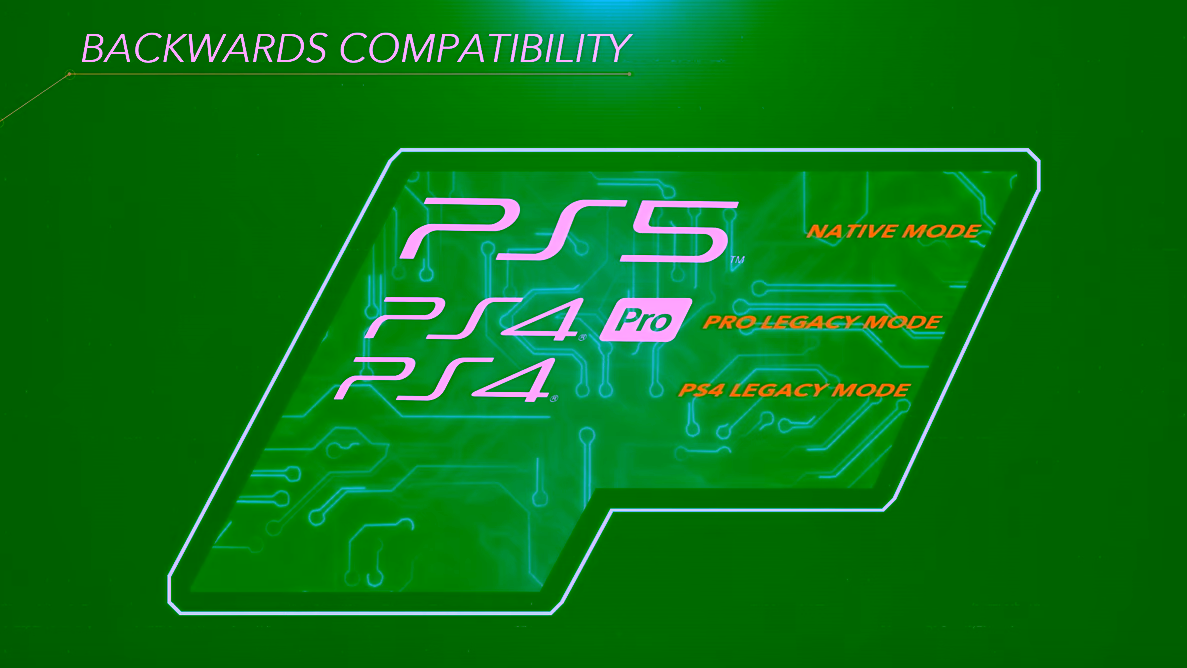 Sony Beberkan 10 Games yang Tidak Support dengan Backward Compability PS5 2