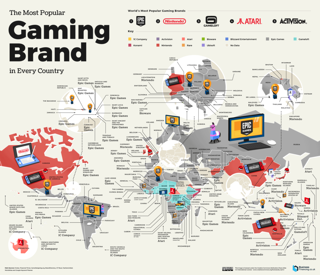10 Most Popular Consumer Brand In Every Country Gaming Hd