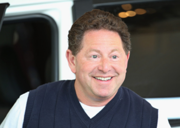 Bobbykotick