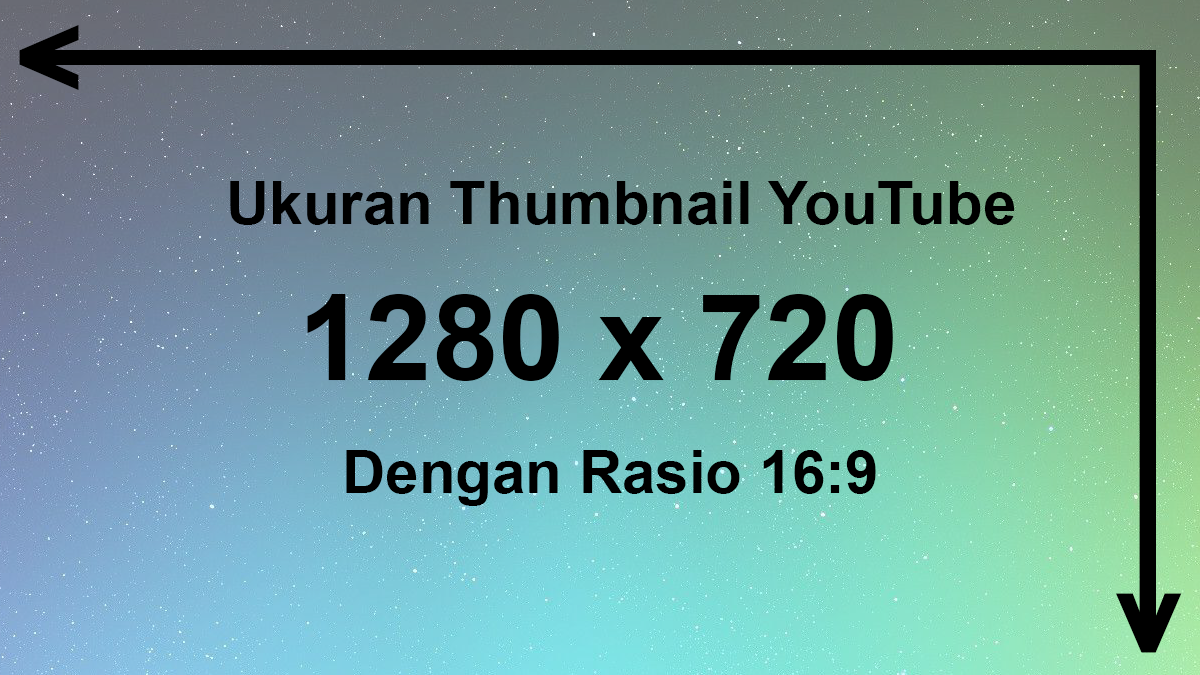 Tips Membuat Ukuran Thumbnail YouTube Yang Pas Untuk Tampilan Videomu ...