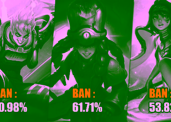 12 Hero Langganan Ban di Mobile Legends Bulan Juli 2021