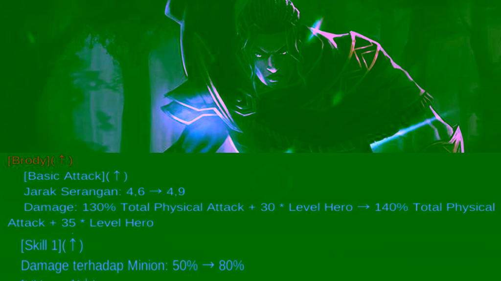 16 Hero yang Dapatkan Buff di Mobile Legends Patch Note 1.6.18 11 Buff Brody patch note 1.6.18