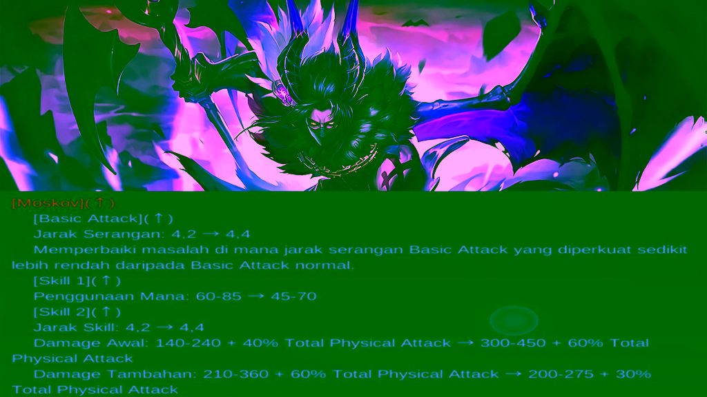 16 Hero yang Dapatkan Buff di Mobile Legends Patch Note 1.6.18 5 buff Moskov patch note 1.6.18