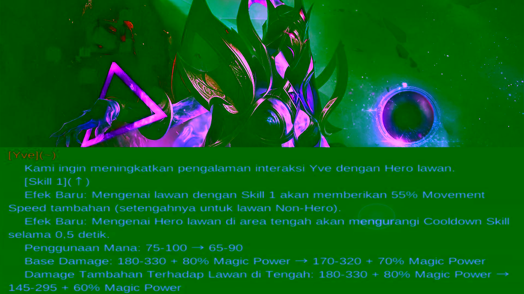 16 Hero yang Dapatkan Buff di Mobile Legends Patch Note 1.6.18 3 Yve
