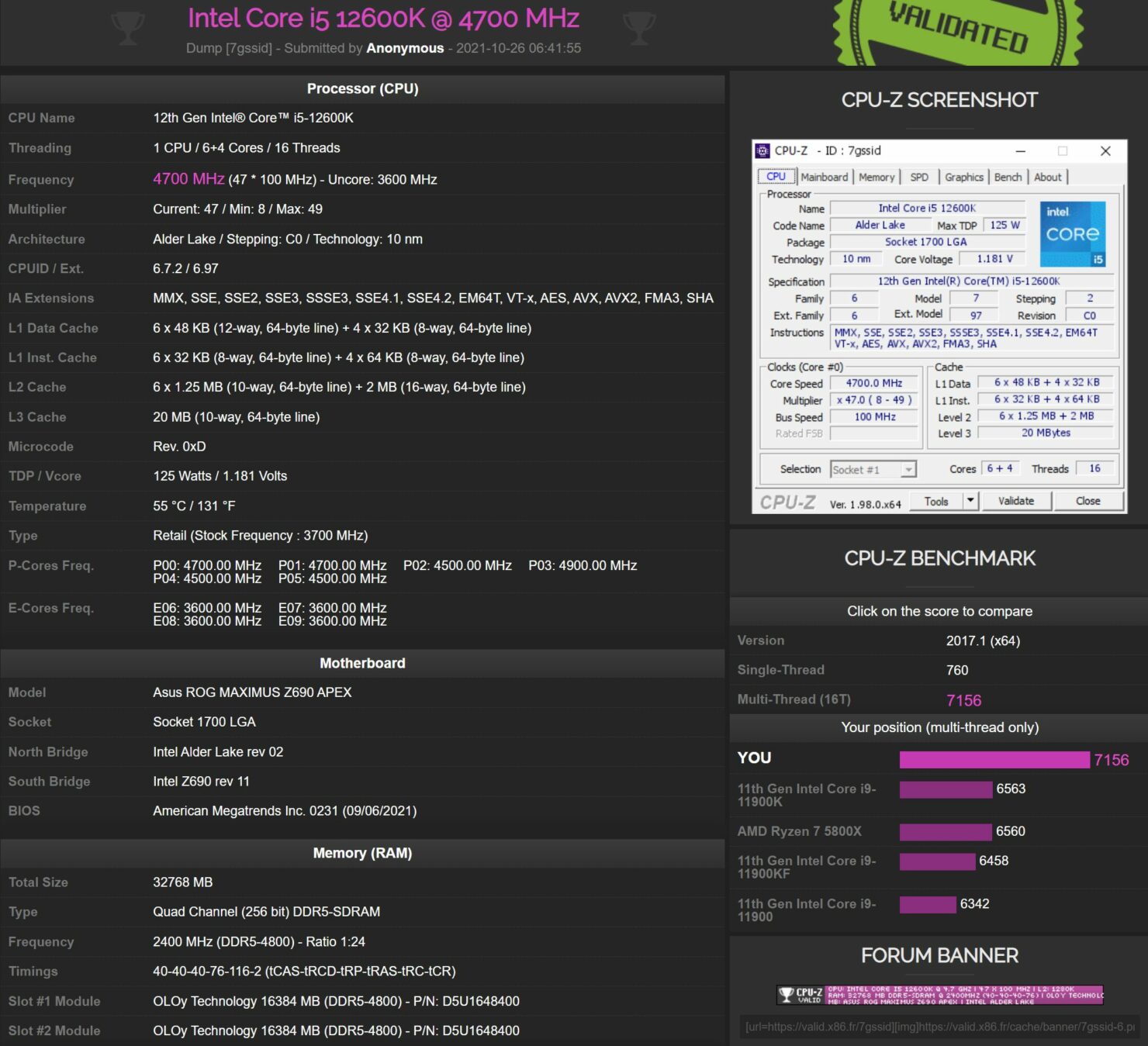 Intel Core i5 12600K Alder Lake CPU CPU z Benchmark Performance 1 1480x1349 1