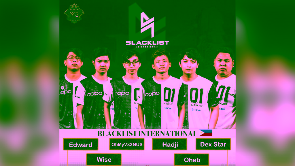 roster m3 Blacklist International