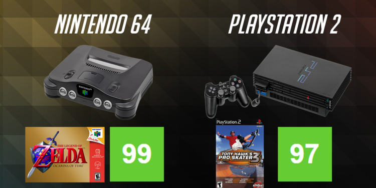 Highest Rated Game 750x375