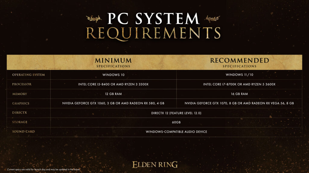 Berikut Spesifikasi Minimum Dan Rekomendasi Game Elden Ring Di Pc 1