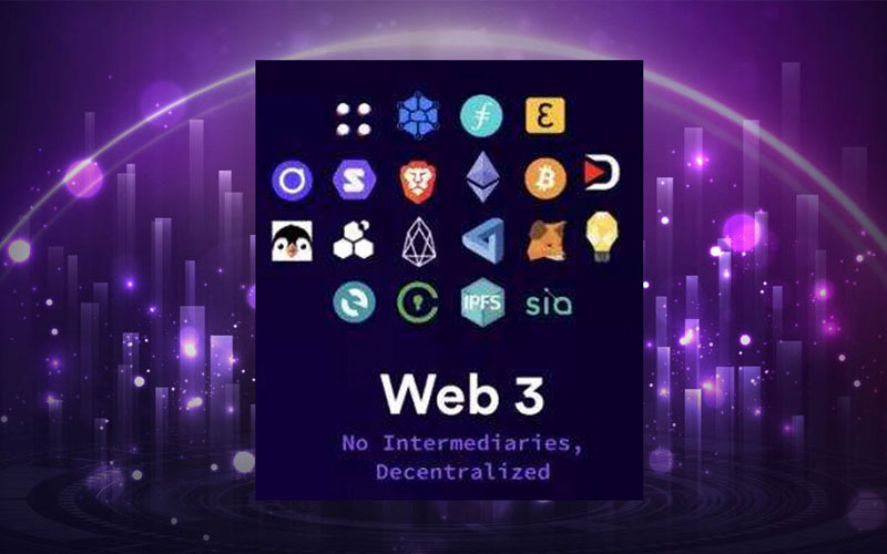 Konsep Web3 Internet