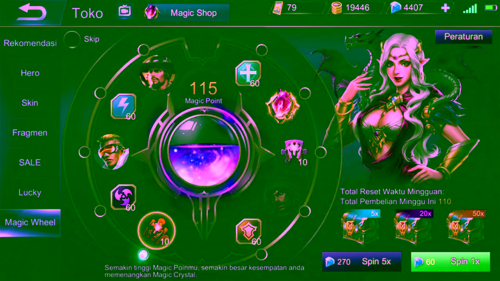 Wanita Di Magic Wheel
