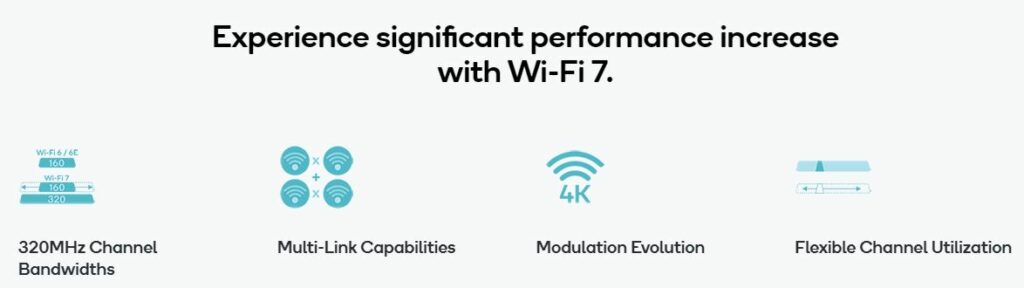 Wifi 7 Fitur Baru