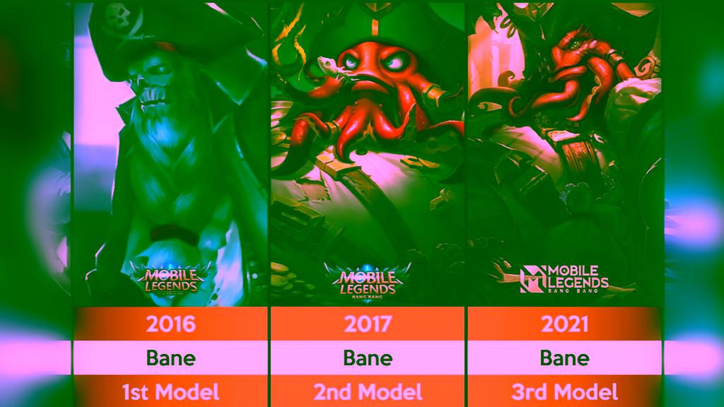 Model Bane