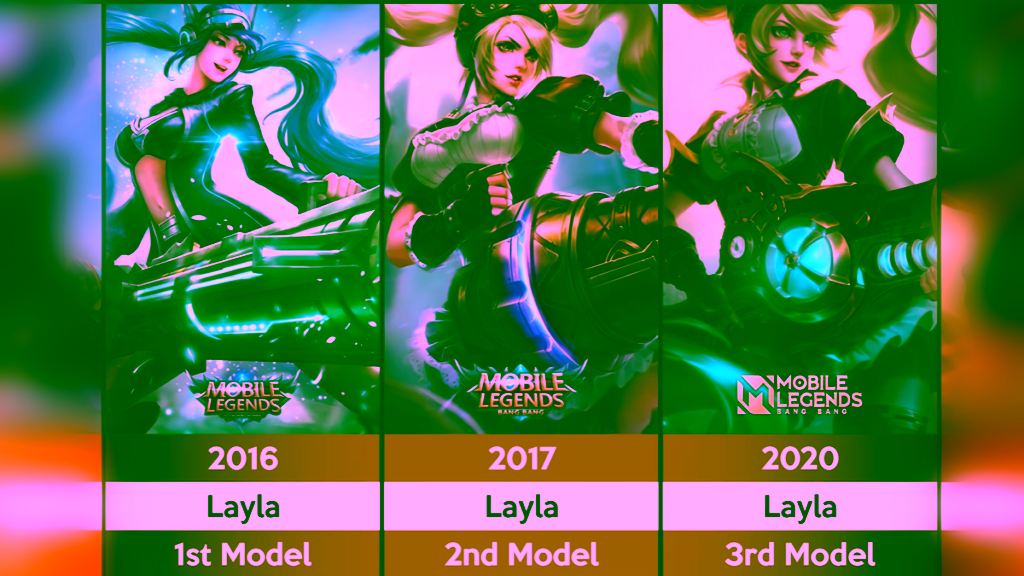 Model Layla
